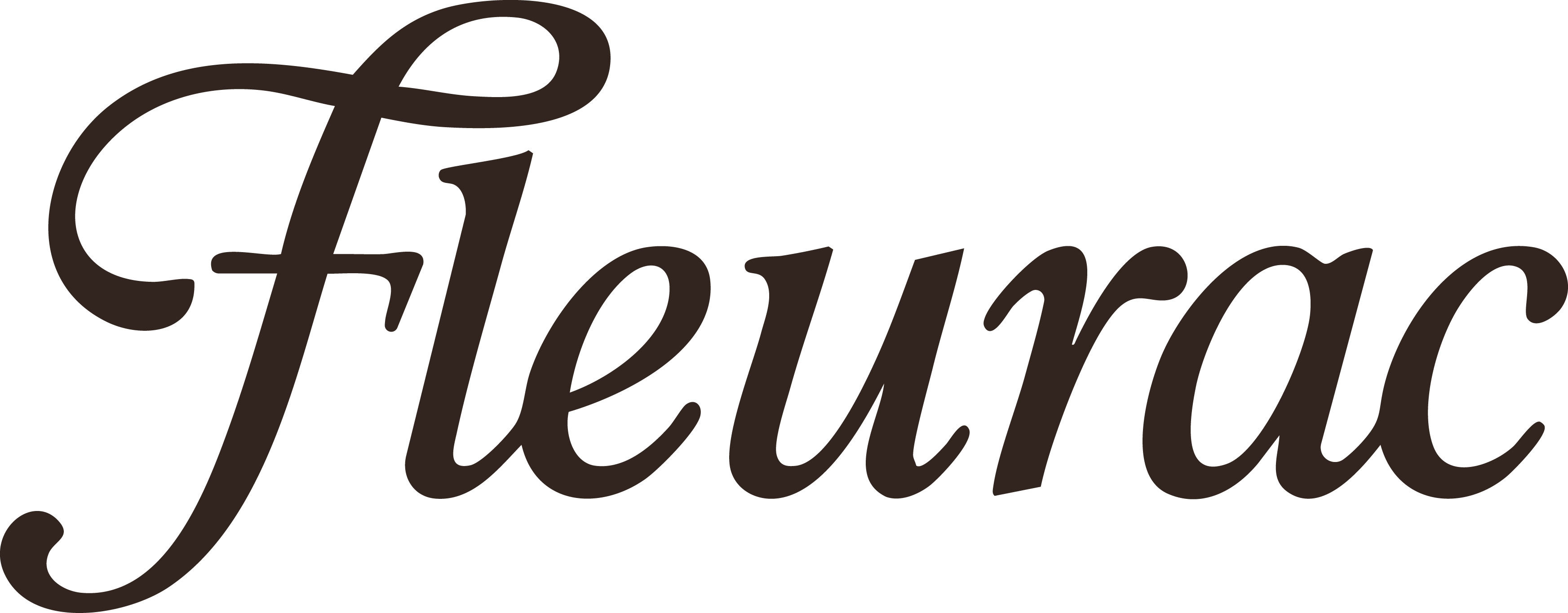 Fleurac Fragrance